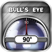Bull's Eye Level