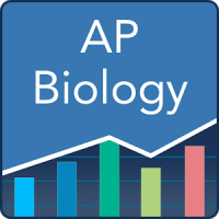 AP Biology Prep