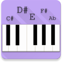 A To Z Piano Notes