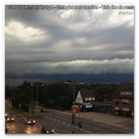 Wetter Mönchengladbach