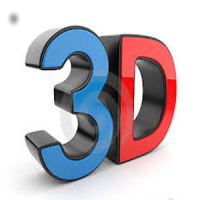 3D Sound Effects