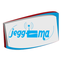 Jeggema.net