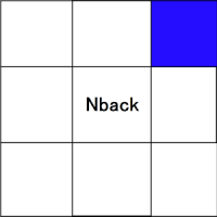 N back task(single and dual)