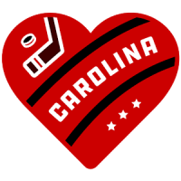 Carolina Hockey Louder Rewards