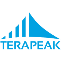 Terapeak Mobile