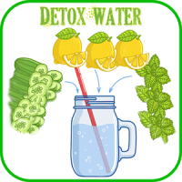 Detox Water Drinks Recipes