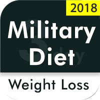 Military Diet for Weight loss