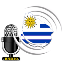Radio FM Uruguay