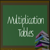 Tabla de multiplicación