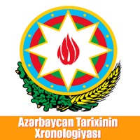 Historia de Azerbaiyán