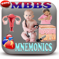 Complete MBBS Mnemonics
