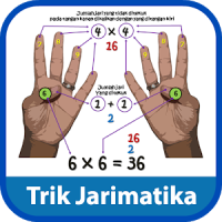 Jarimatika Trik Matematika Cepat