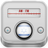 Israel-Radios Free AM FM