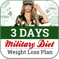 Super Military Diet Plan