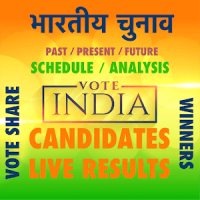 Indian Elections Schedule and Result Details