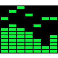 Spectrum Analyzer