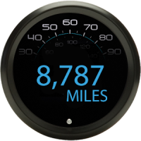 Lease Miles Widget