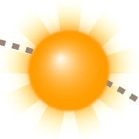 Sun Position, Sunrise, and Sunset