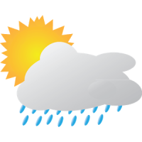 HK Weather 9-Day Forecast, Air Pollution Index