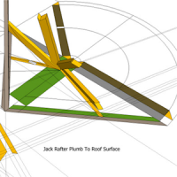 Rafter Bevel Angles