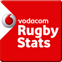Rugby Stats