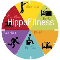 Hippo Fitness