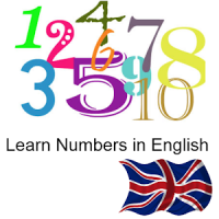 Aprender los números en Inglés