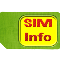 SIM Identification