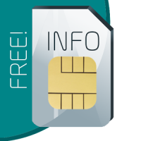 SIM Card Information and IMEI