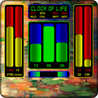 Clock of Life (painting) LWP
