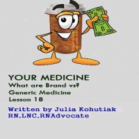 Brand vs Generic Medicine