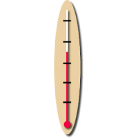 BatteryTemperature