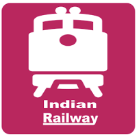 Indian Railway Status