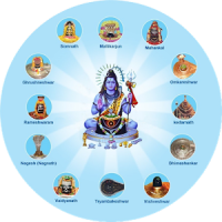 Shivpuran-Kathas,Hindi,Life Of Lord Shiv