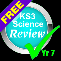 KS3 Science Review