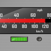 Speedometer 125