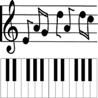 Burgmüller Op.100(25 Études)
