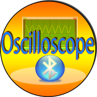 Bluetooth Oscilloscope