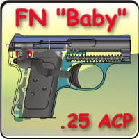 The FN "Baby" pistol explained