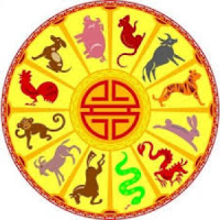 Chinese Zodiac with Swipe