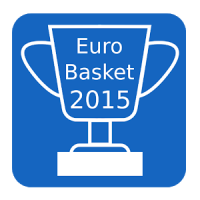 Results of EuroBasket 2015
