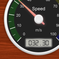 Speedometer