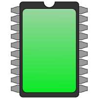 Widget RAM