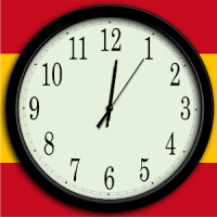 Tell Time in Spanish