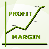 Stock Profit Margin