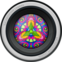 Camera Kaleidoscope