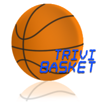 Trivi Basketball Quiz Game