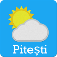 Pitești - meteo