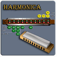 Harmonica