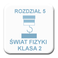 Fizyka Siły w przyrodzie kl.2